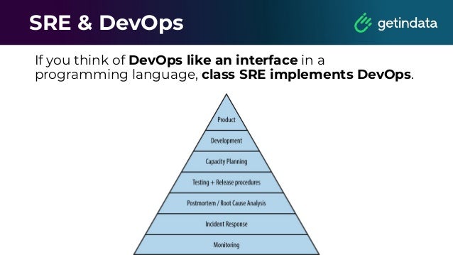 SRE & DevOps
If you think of DevOps like an interface in a
programming language, class SRE implements DevOps.
 