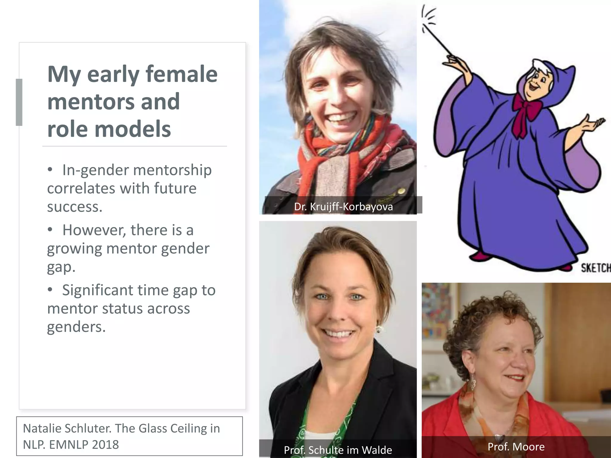 My early female
mentors and
role models
• In-gender mentorship
correlates with future
success.
• However, there is a
growing mentor gender
gap.
• Significant time gap to
mentor status across
genders.
Prof. MooreProf. Schulte im Walde
Natalie Schluter. The Glass Ceiling in
NLP. EMNLP 2018
Dr. Kruijff-Korbayova
 