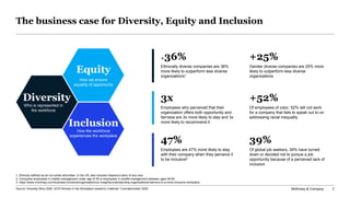 McKinsey & Company 3
The business case for Diversity, Equity and Inclusion
Equity
How we ensure
equality of opportunity
Di...