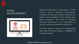 2020 yılında nasıl hacklendik?