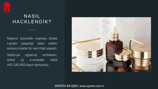 2020 yılında nasıl hacklendik?