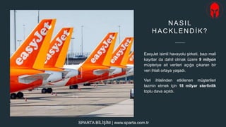 2020 yılında nasıl hacklendik?