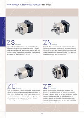 - 09 -
ULTRA PRECISION PLANETARY GEAR REDUCERS / FEATURES
FEATURES
ULTRAPLANETARYGEARREDUCERS
High output torque solid one piece square housing that provides
performance and eﬃciency with torque and sturdiness. The helical
toothed and one piece carrier design provides maximum radial load
capacity as well as system reliability and stiﬀness. Four frame sizes
are available with gear ratios from 1:3 to 1:100.
FEATURES
High output torque solid one piece round housing that provides
performance and eﬃciency with torque and sturdiness. The helical
toothed and one piece carrier design provides maximum radial load
capacity as well as system reliability and stiﬀness. Four frame sizes
are available with gear ratios from 1:3 to 1:100.
FEATURES
Oﬀers low-cost precision one piece housing gear reducer combined
many of the features and beneﬁts that's upgraded from our PS / PN
series with the ability to serve as an easy drop-in replacement from
spur to helical toothed gear reducers. The ZE Series provides a cost-
eﬀective solution for many applications. Four frame sizes are
available with gear ratios from 1:3 to 1:100.
FEATURES
Flexible mounting diameter and high output torque solid round
housing that provides performance and eﬃciency with torque and
sturdiness. The helical toothed and one piece carrier design provides
maximum radial load capacity as well as system reliability and
stiﬀness. The ﬂange type output shaft is targeted for application in
Robotics, Automation and Oﬀshore. Four frame sizes are available
with gear ratios from 1:4 to 1:100.
FEATURES
 