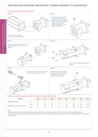 - 021 -
GEAR REDUCER MOUNTING INSTRUCTION / TORQUE REQUIRED TO SECURE BOLT
GEAR REDUCER MOUNTING INSTRUCTION
STEP 1
STEP 3
STEP 5
A. Verify ﬁt before assembly
B. Clean both surfaces thoroughly
Postion and then insert the motor output
shaft and ﬂange into the recess of the
gearbox.
Secure motor to gearbox using speciﬁed
hardware.
STEP 2
STEP 4
STEP 6
A. Loosen the plug screw on the
side of gearbox input ﬂange.
B. Rotate the gearbox inlet bushing
until the head of the lock bolt is
aligned with access hole.
C. Loosen the lock bolt on the
gearbox inlet bushing.
Torque motor coupling according to table
below using calibrated torque wrench.
Tighten the lock bolt on the side
of the gearbox inlet bushing and
then tighteh the plug screw on
the side of gearbox ﬂange.
GEARREDUCERMOUNTINGINSTRUCTION
ULTRAPLANETARYGEARREDUCERS
Tightening Torque Recommended For Motor Mounting Bolt & Motor Lock Sleeve Bolt
Note:
Torques shown above are minimum tightening values. Bolts can be safely tightened up to 25% higher for increasing holding torques.
Optionally, Loctite can be applied to the threads of the Lock Bolt. (Use Loctite 242 for screw sizes above M5 and Loctite 222MS for screws sizes
M5 and below)
Width Across Flats
M3
2.5
2.1
19
mm
Nm
In-lbs
M4
3
4.9
44
M5
4
9.8
87
M6
5
17
151
M8
6
41
364
M10
8
80
709
M12
10
139
1232
M14
14
343
3038
Strength 12.9 Tightening Torque
Bolt Size
 