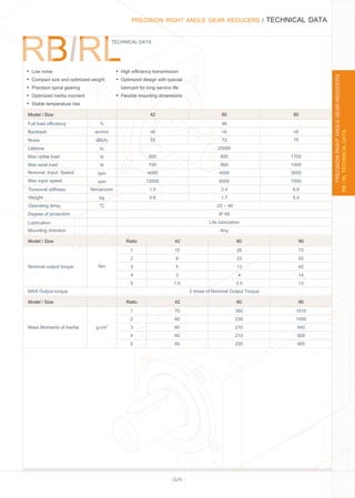 - 024 -
PRECISION RIGHT ANGLE GEAR REDUCERS / TECHNICAL DATA
TECHNICAL DATA
Model / Size
Full load eﬃciency 96
20000
-25 ~ 90
IP 65
Life lubrication
Any
<6
70
600
700
4000
12000
1.5
0.6
<6
72
800
900
4000
8000
2.4
1.7
<6
75
1700
1500
3000
7000
6.6
5.4
%
42 60 90
Backlash
Noise
Lifetime
Max radial load
Max axial load
Max input speed
Torsional stiﬀness
Weight
Operating temp.
Degree of protection
Lubrication
Mounting direction
arcmin
dB(A)
hr
N
N
rpm
Nm/arcmin
kg
℃
Model / Size
Nominal output torque
MAX Output torque 2 times of Nominal Output Torque
1
2
3
4
5
10
8
5
3
1.5
26
23
13
4
3.5
73
53
42
14
13
Ratio 42 60 90
Nm
Ÿ Low noise
Ÿ Compact size and optimized weight
Ÿ Precision spiral gearing
Ÿ Optimized inertia moment
Ÿ Stable temperature rise
Ÿ High eﬃciency transmission
Ÿ Optimized design with special
lubricant for long service life
Ÿ Flexible mounting dimensions
RB/RLTECHNICALDATA
PRECISIONRIGHTANGLEGEARREDUCERS
Model / Size
Mass Moments of Inertia
1
2
3
4
5
70
60
60
60
60
360
230
210
210
200
1910
1050
940
900
900
42Ratio 60 90
2
g-cm
Nominal Input Speed rpm
 