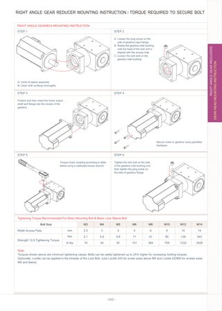 - 030 -
RIGHT ANGLE GEAR REDUCER MOUNTING INSTRUCTION / TORQUE REQUIRED TO SECURE BOLT
RIGHT ANGLE GEARBOX MOUNTING INSTRUCTION
Tightening Torque Recommended For Motor Mounting Bolt & Motor Lock Sleeve Bolt
STEP 1
STEP 3
STEP 5
A. Verify ﬁt before assembly
B. Clean both surfaces thoroughly
Postion and then insert the motor output
shaft and ﬂange into the recess of the
gearbox.
Secure motor to gearbox using speciﬁed
hardware.
Note:
Torques shown above are minimum tightening values. Bolts can be safely tightened up to 25% higher for increasing holding torques.
Optionally, Loctite can be applied to the threads of the Lock Bolt. (Use Loctite 242 for screw sizes above M5 and Loctite 222MS for screws sizes
M5 and below)
STEP 2
STEP 4
STEP 6
Width Across Flats
M3
2.5
2.1
19
mm
Nm
In-lbs
M4
3
4.9
44
M5
4
9.8
87
M6
5
17
151
M8
6
41
364
M10
8
80
709
M12
10
139
1232
M14
14
343
3038
Strength 12.9 Tightening Torque
A. Loosen the plug screw on the
side of gearbox input ﬂange.
B. Rotate the gearbox inlet bushing
until the head of the lock bolt is
aligned with the access hole.
C. Loosen the lock bolt on the
gearbox inlet bushing.
Torque motor coupling according to table
below using a calibrated torque wrench.
Tighten the lock bolt on the side
of the gearbox inlet bushing and
then tighten the plug screw on
the side of gearbox ﬂange.
Bolt Size
GEARHEADMOUNTINGINSTRUCTION
RIGHTANGLEGEARREDUCERS
 
