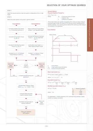 - 034 -
NO
SELECTION OF YOUR OPTIMUM GEARBOX
SELECTIONOFYOUROPTIMUMGEARBOX
Exact Method General Method
Select next
larger
Gearbox
Select next
larger
Gearbox
Select next
larger
Gearbox
Is T ofr
Gearbox
suﬃcient?
NO NO
YES
NO
YES
YES YES
STEP 1
STEP 2
Select the required precision class and gearbox conﬁguration (in-line or right
angle).
Select the proper gearbox using exact or general method.
Calculate the Mean input Speed,
n , for the Duty Cycle (Eq. 2)m
Obtain Continuous Torque Rating
of Motor, T for Speciﬁed Speedm
Calculate the Equivalent Torque
T (Eq. 3)EQ
Calculate the Required Gearhead
Torque, T , for your Applicationr
(Eq. 1)
Calculate Mean Gearbox Output
Speed n = n / i where i = ratiomout m
Compare Radial and Axial
Loads to Gearbox Values
Are Radial and Axial loads of
Gearbox Suﬃcient?
Order your optimized
ZIPP gearbox
Is Tpeak exceeded during your
application?
Calculate the Modiﬁed Equivalent
Torque T (Eq. 4)EQm
Let the Mean Input Speed, n =m
Motor Speed at Rated Torque
Compare T to T of GearheadEQ r
Torque Ratings at Speed nm
Compare T to Gearbox Torquer
Ratings at Speed nm
General Method:
Required Gearbox Torque(T )r
(1) T = T x i x er M*
Where: T = Continuous torque of motorM*
i = Gearbox ratio
e = Eﬃciency of Gearbox
*Since many motors are capable of exceeding their continuous torque rating for
extended lengths of time, the value for TM will only provide a starting point for
Gearbox selection. Only use the general method if the continuous motor rating is
not exceeded in the application.
For applications > 10,000 cycles/hour or for continuous duty operation, please
contact our engineer consultant.
Exact Method:
Mean input speed (n )m
Equivalent torque (T )EC
Modiﬁed equivalent torque (T )ECm
= time period ntn
n = mean speed during time periodnm
t T = torque during time period tn n n
Motion Proﬁle n2m
n1m
t1
T1
T2
T3
t2 t3
n3m
(2) n n t + n t + n t + ...... + n tm 1m 1 2m 2 3 nm= 3m n
8,78,7 8,7 8,7
(3) T = T n t + T n t + T n t + ... + T n tEC 8,7 1 1m 1 2 2m 2 3 3m 3 n nm n
(4) T = (T )/CECm EC
tt
n tm t n tm t n tm t n tm t
where t = t + t + t + ..... +tt 1 2 3 n
where C is:
C
1.0
0.9
0.7
0.5
Numer of cycles/hr
>0
>1000
>2500
>5000
 
