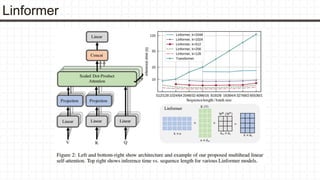2021 01-02-linformer | PPTX