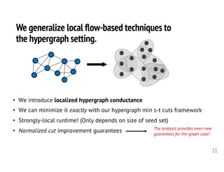 We generalize local flow-based techniques to
the hypergraph setting.
21
• We introduce localized hypergraph conductance
• ...