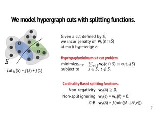 We model hypergraph cuts with splitting functions.
7
s
t
Given a cut defined by S,
we incur penalty of
at each hyperedge e...