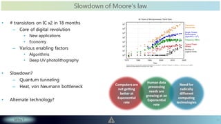 Quantum computing - 2021-01-09