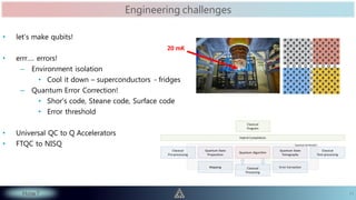 Quantum computing - 2021-01-09