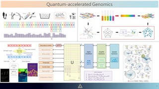 Quantum computing - 2021-01-09