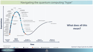 Quantum computing - 2021-01-09