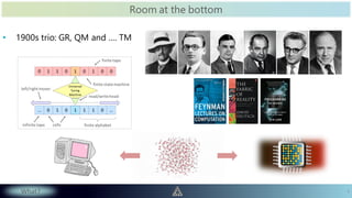 Quantum computing - 2021-01-09