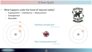 Quantum computing - 2021-01-09