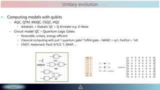 Quantum computing - 2021-01-09