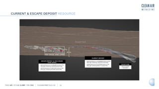 TSXV AIR OTCQB CLRM F FRA CKU C L E A N A I R M E T A L S . C A 10
CURRENT & ESCAPE DEPOSIT RESOURCE
VRIFY SLIDE
 