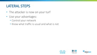 2021 01-13 reducing risk-of_ransomware