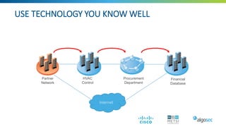 2021 01-13 reducing risk-of_ransomware