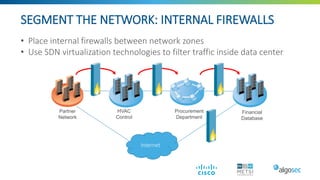 2021 01-13 reducing risk-of_ransomware