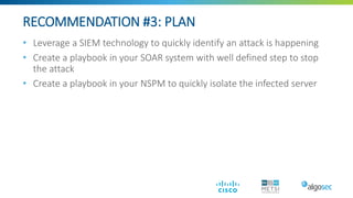 2021 01-13 reducing risk-of_ransomware