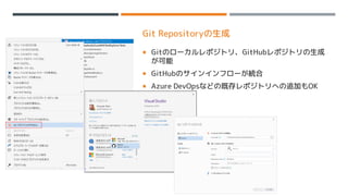 Git Repositoryの生成
 Gitのローカルレポジトリ、GitHubレポジトリの生成
が可能
 GitHubのサインインフローが統合
 Azure DevOpsなどの既存レポジトリへの追加もOK
 