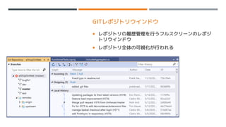 GITレポジトリウインドウ
 レポジトリの履歴管理を行うフルスクリーンのレポジ
トリウインドウ
 レポジトリ全体の可視化が行われる
 