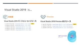 Visual Studio 2019 is...
安定版 Preview
 