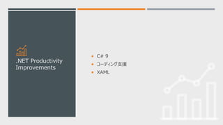  C# 9
 コーディング支援
 XAML
.NET Productivity
Improvements
 