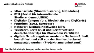 Digitale Zertifikate in der Blockchain 