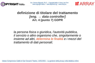 La gestione della privacy nella didattica online (San Giovanni Teatino, gennaio 2021) Slide 17