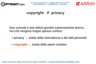La gestione della privacy nella didattica online (San Giovanni Teatino, gennaio 2021) Slide 4
