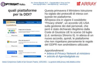 La gestione della privacy nella didattica online (San Giovanni Teatino, gennaio 2021) Slide 42