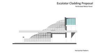 Perforated Metal Panel
Escalator Cladding Proposal
Horizontal Pattern
 