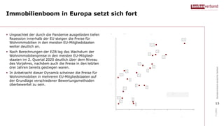 Indikatoren für systemisches Risiko - Januar 2021