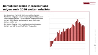 Indikatoren für systemisches Risiko - Januar 2021