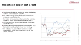 Indikatoren für systemisches Risiko - Januar 2021