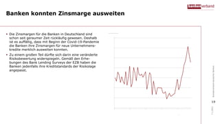 Indikatoren für systemisches Risiko - Januar 2021