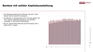 Indikatoren für systemisches Risiko - Januar 2021