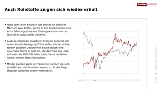 Indikatoren für systemisches Risiko - Januar 2021