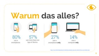 Warum das alles?
9
https://www.thinkwithgoogle.com/marketing-strategies/app-and-mobile/device-use-marketer-tips/
 