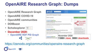 Belgium webinar - openAIRE Research Graph Slide 11