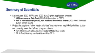 • List includes 2020 INFRA and 2020 BUILD grant application projects
• I-95 Interchange at Oslo Road (2020 BUILD submitted by FDOT)
• Port of Palm Beach rail (onsite), Port Road and Middle Road (onsite) (2020 INFRA submitted
by Port of Palm Beach)
• Project list captures “other freight priorities” that represent key MPO priorities, but do
not currently meet the defined program criteria
• Port of Palm Beach rail (onsite), Port Road and Middle Road (onsite)
• SR 31 Road Widening from Cook Brown Rd to CR 74
8
Summary of Submittals
 