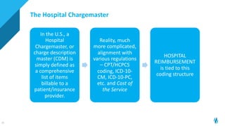 Healthcare Consumerism and Cost: Dispelling the Myth of Price ...