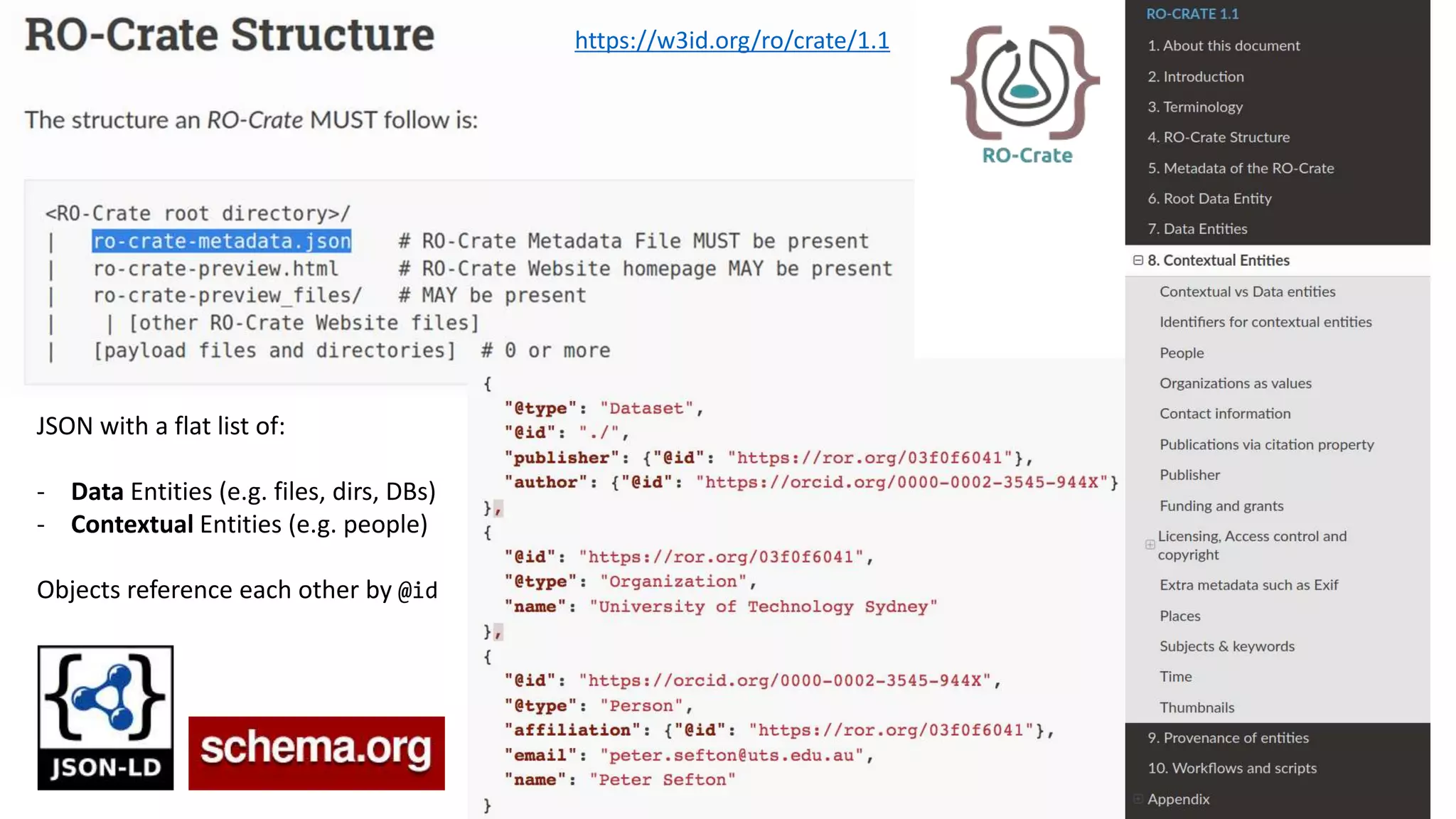 https://w3id.org/ro/crate/1.1
JSON with a flat list of:
- Data Entities (e.g. files, dirs, DBs)
- Contextual Entities (e.g. people)
Objects reference each other by @id
 