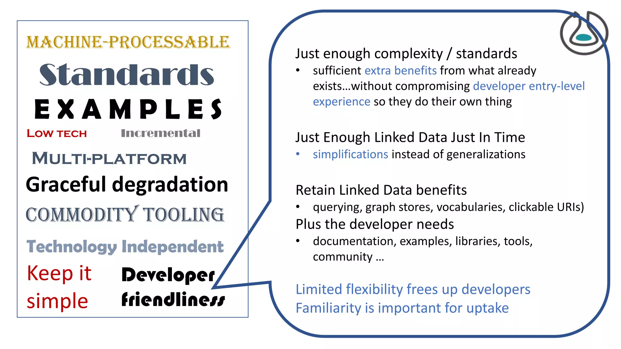 Machine-processable
Standards
Low tech
Graceful degradation
Commodity tooling
Incremental
Multi-platform
Technology Independent
Keep it
simple
E X A M P L E S
Developer
friendliness
Just enough complexity / standards
• sufficient extra benefits from what already
exists…without compromising developer entry-level
experience so they do their own thing
Just Enough Linked Data Just In Time
• simplifications instead of generalizations
Retain Linked Data benefits
• querying, graph stores, vocabularies, clickable URIs)
Plus the developer needs
• documentation, examples, libraries, tools,
community …
Limited flexibility frees up developers
Familiarity is important for uptake
 
