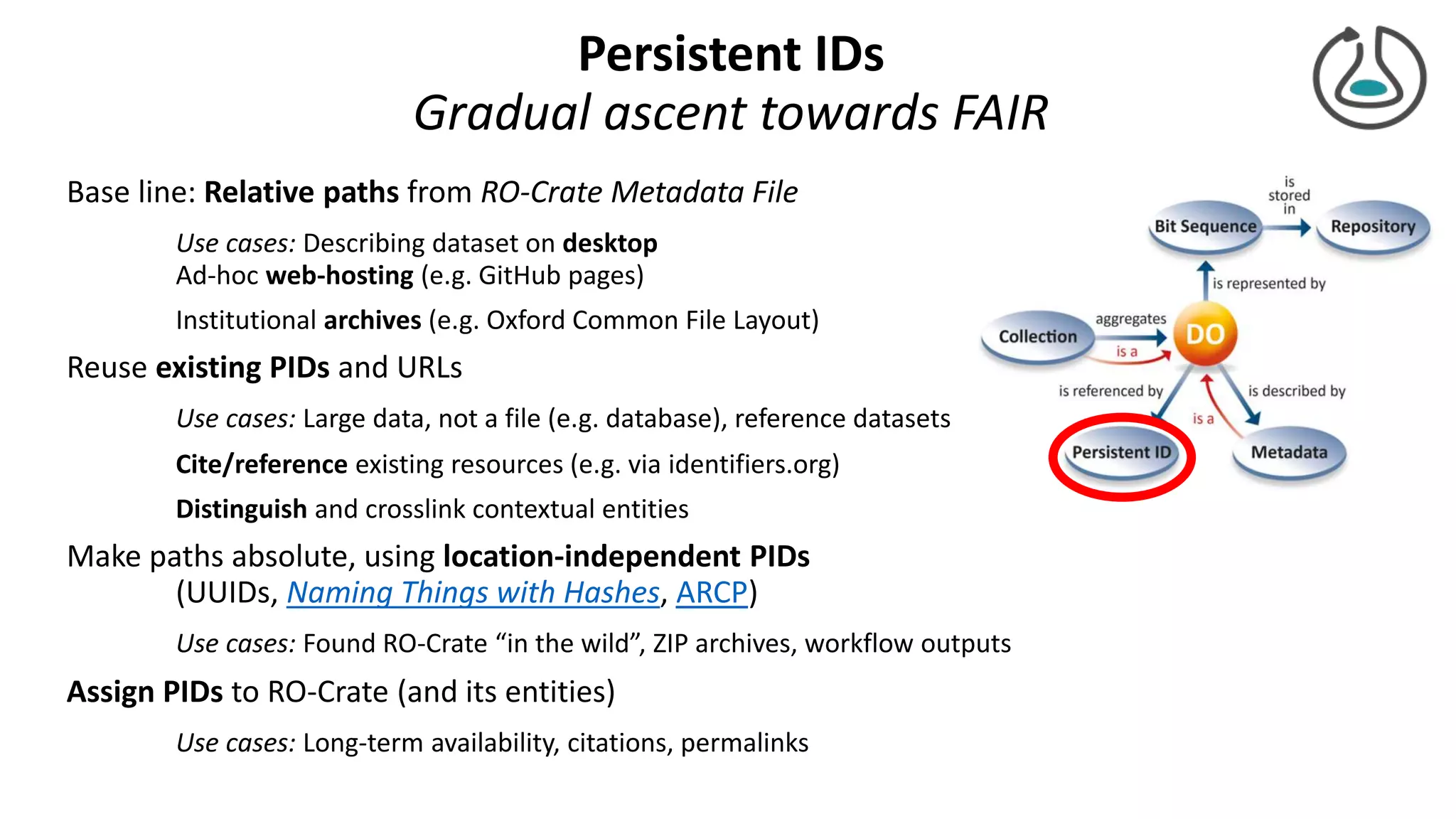 Persistent IDs
Gradual ascent towards FAIR
Base line: Relative paths from RO-Crate Metadata File
Use cases: Describing dataset on desktop
Ad-hoc web-hosting (e.g. GitHub pages)
Institutional archives (e.g. Oxford Common File Layout)
Reuse existing PIDs and URLs
Use cases: Large data, not a file (e.g. database), reference datasets
Cite/reference existing resources (e.g. via identifiers.org)
Distinguish and crosslink contextual entities
Make paths absolute, using location-independent PIDs
(UUIDs, Naming Things with Hashes, ARCP)
Use cases: Found RO-Crate “in the wild”, ZIP archives, workflow outputs
Assign PIDs to RO-Crate (and its entities)
Use cases: Long-term availability, citations, permalinks
 