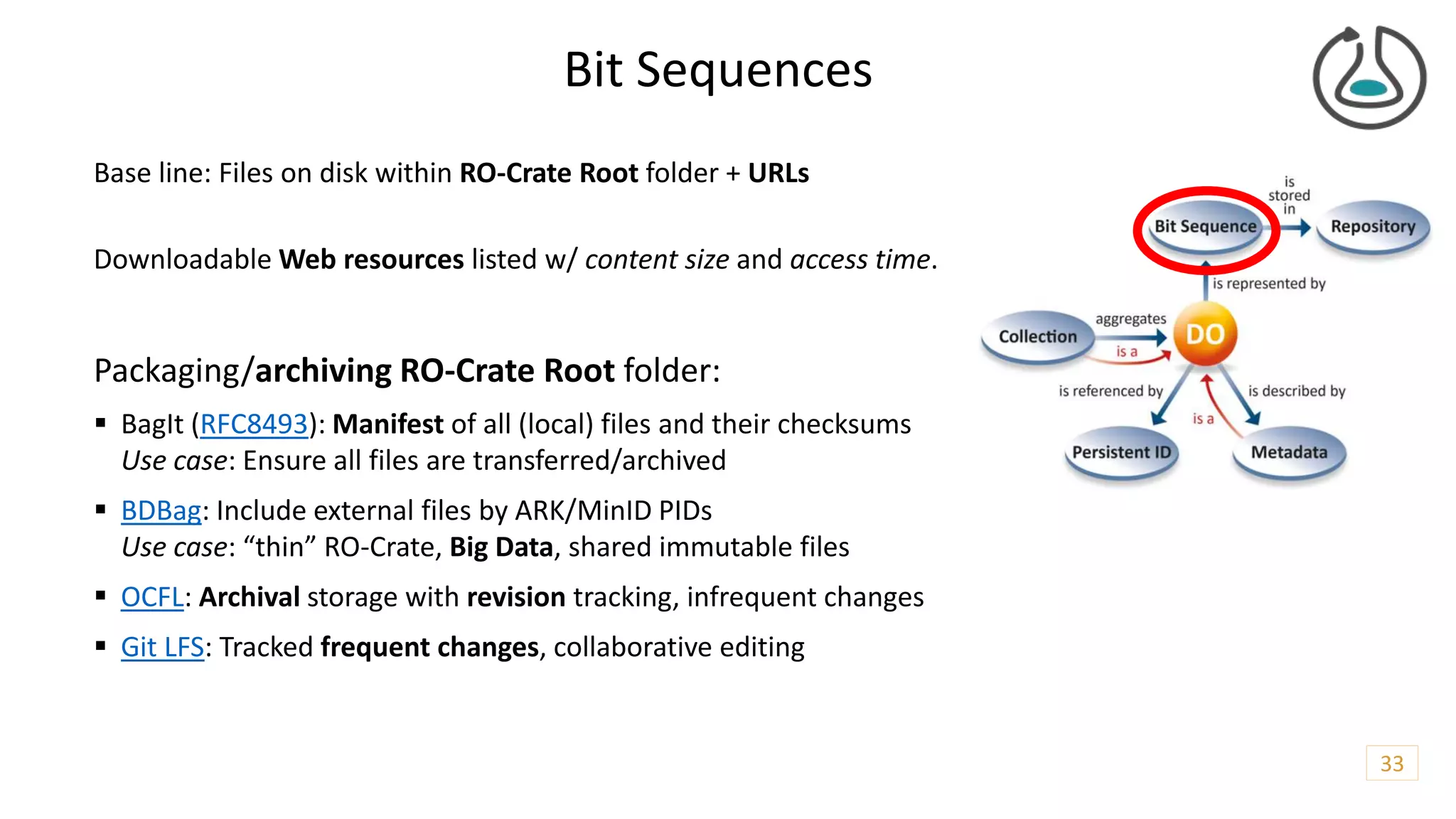 Bit Sequences
Base line: Files on disk within RO-Crate Root folder + URLs
Downloadable Web resources listed w/ content size and access time.
Packaging/archiving RO-Crate Root folder:
 BagIt (RFC8493): Manifest of all (local) files and their checksums
Use case: Ensure all files are transferred/archived
 BDBag: Include external files by ARK/MinID PIDs
Use case: “thin” RO-Crate, Big Data, shared immutable files
 OCFL: Archival storage with revision tracking, infrequent changes
 Git LFS: Tracked frequent changes, collaborative editing
33
 