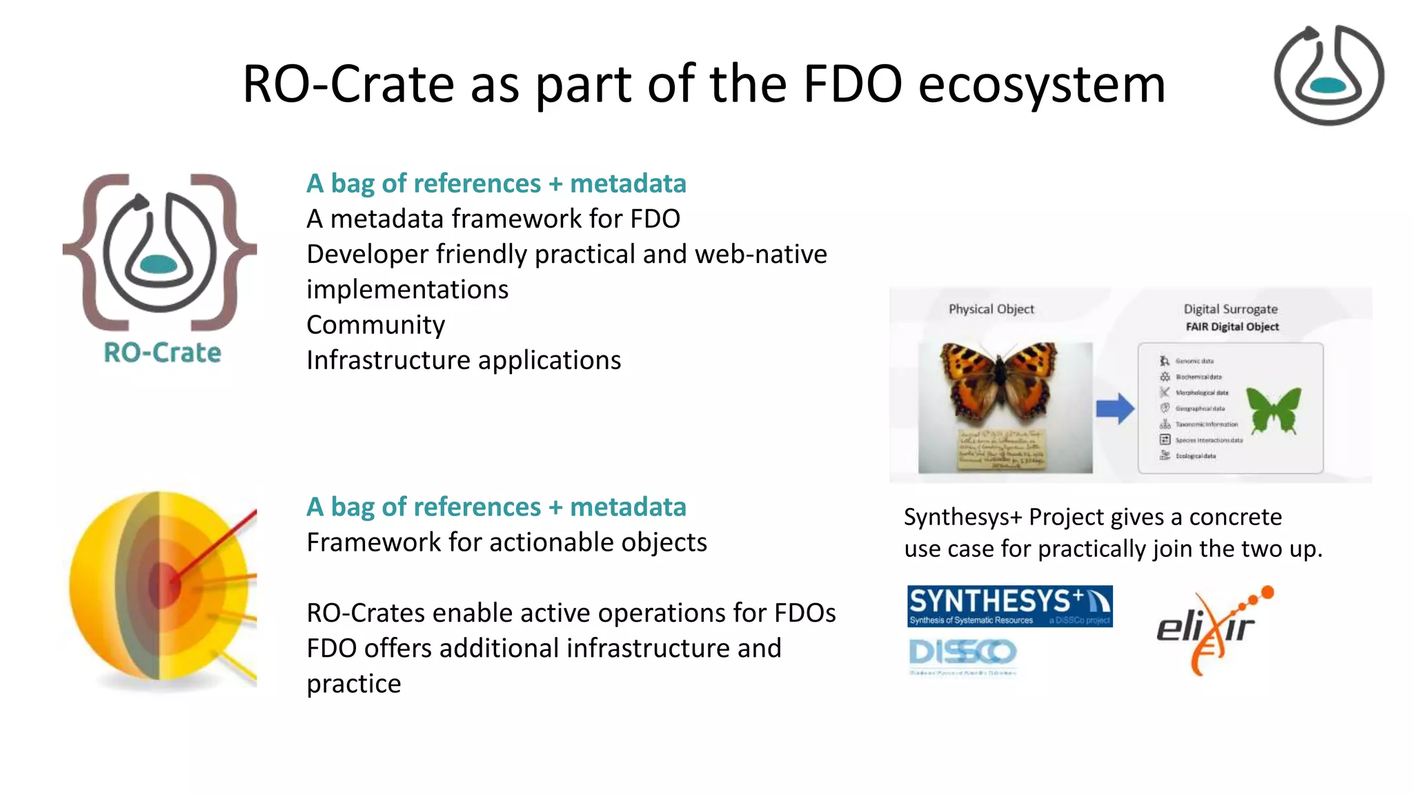 RO-Crate as part of the FDO ecosystem
A bag of references + metadata
Framework for actionable objects
RO-Crates enable active operations for FDOs
FDO offers additional infrastructure and
practice
A bag of references + metadata
A metadata framework for FDO
Developer friendly practical and web-native
implementations
Community
Infrastructure applications
Synthesys+ Project gives a concrete
use case for practically join the two up.
 